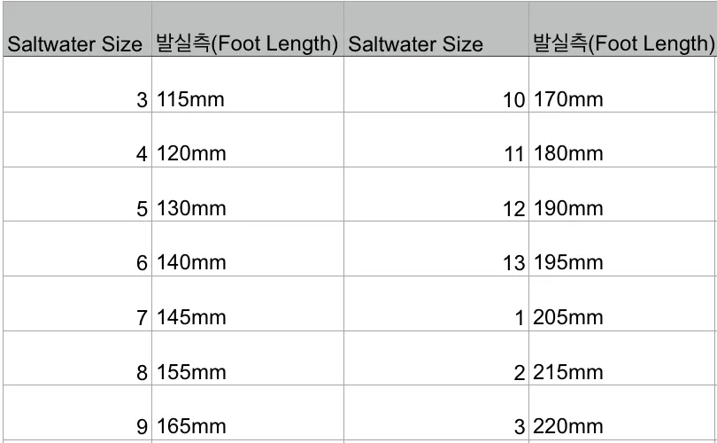 original sandal ( claret, toddler-kid)