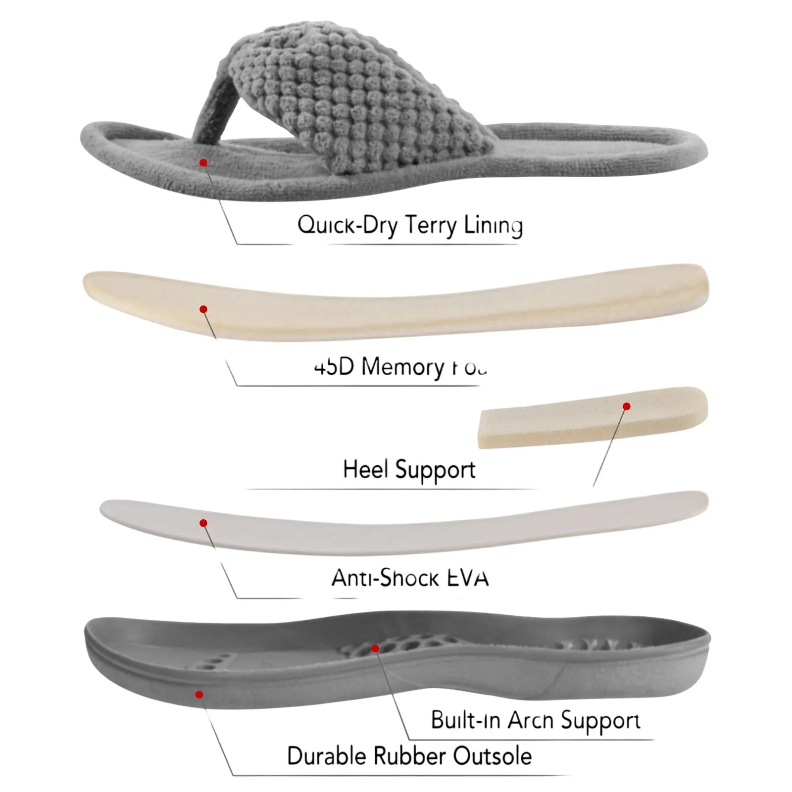 Rockdove Women's Cozy Memory Foam Flip Flop Slipper 167bcd39917015 Gray L (9-10)