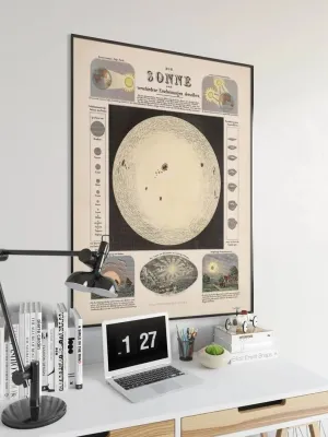 Sun Wall Poster| Vintage Decor