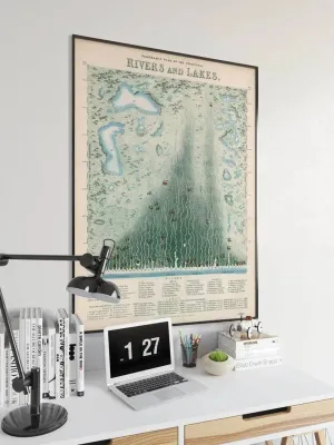 World Rivers and Lakes Wall Poster| Vintage Decor